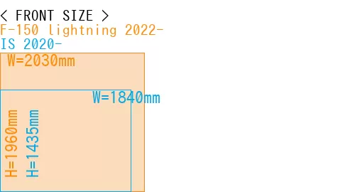 #F-150 lightning 2022- + IS 2020-